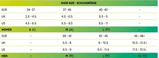 CEP Run Mid Cut Men Kompressions-Laufsocken